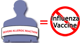 contraindications to influenza vaccination